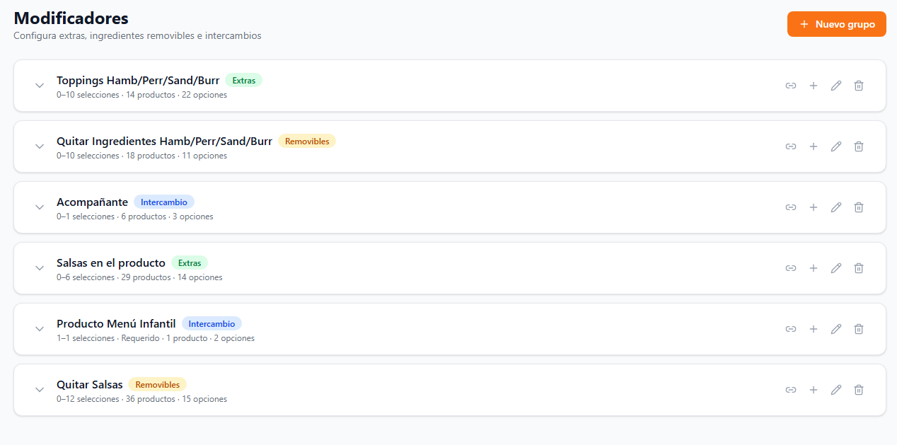 Panel de modificadores y opciones del bot